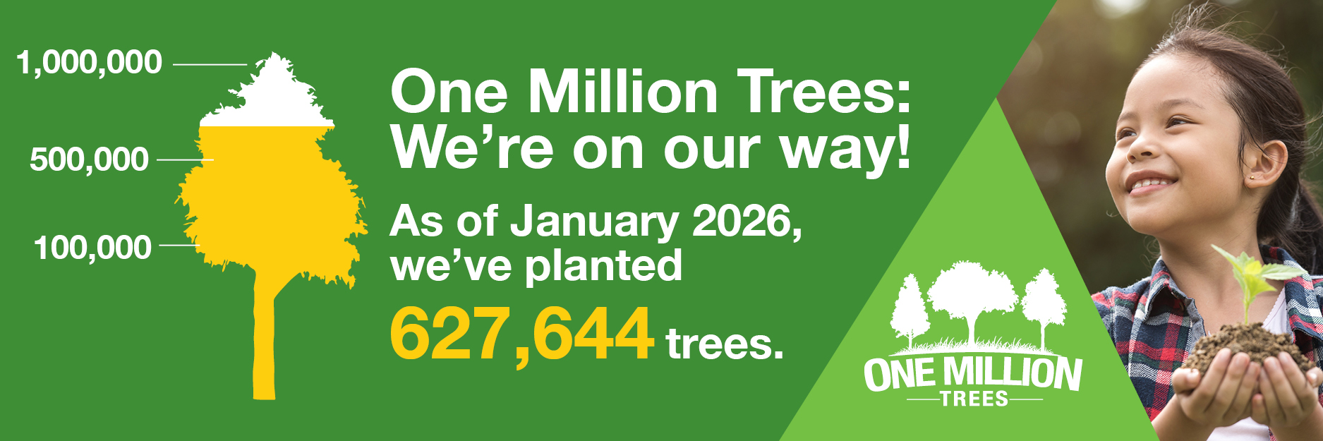 tree counter image