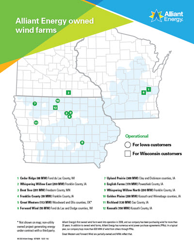 Alliant Energy - Owned And Purchased Wind Energy